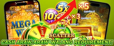 Best Casino Games in PH banner